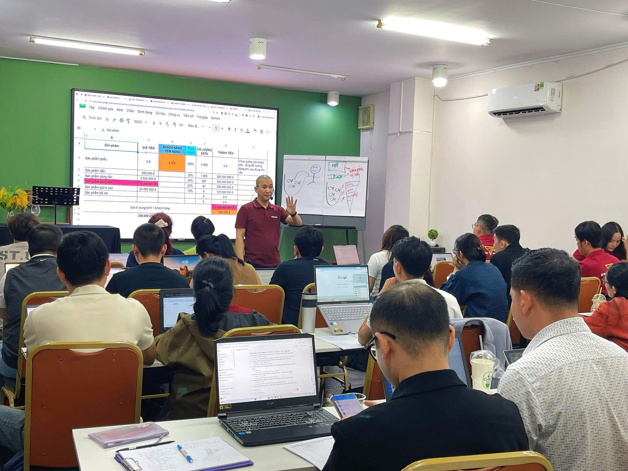 Bảng so sánh top 10 công cụ AI cho doanh nghiệp nhỏ về giá và tính năng