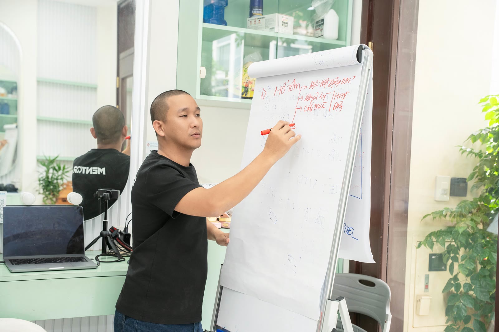 Năm nhóm khái niệm nguồn gồm quy luật nguyên lý chìa khóa công thức mật mã