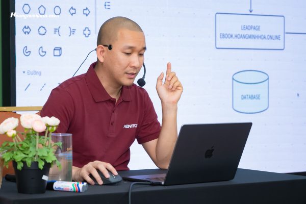 Các bước lập dự án thu hút tiền tài